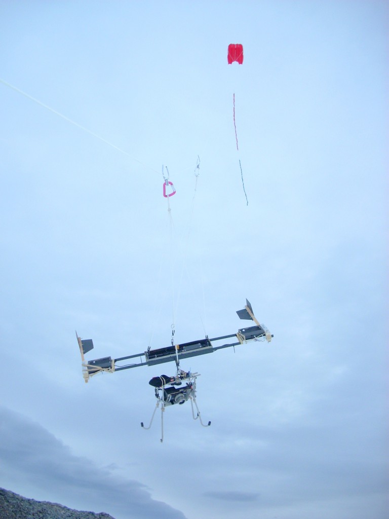 Kite rig and gear-4